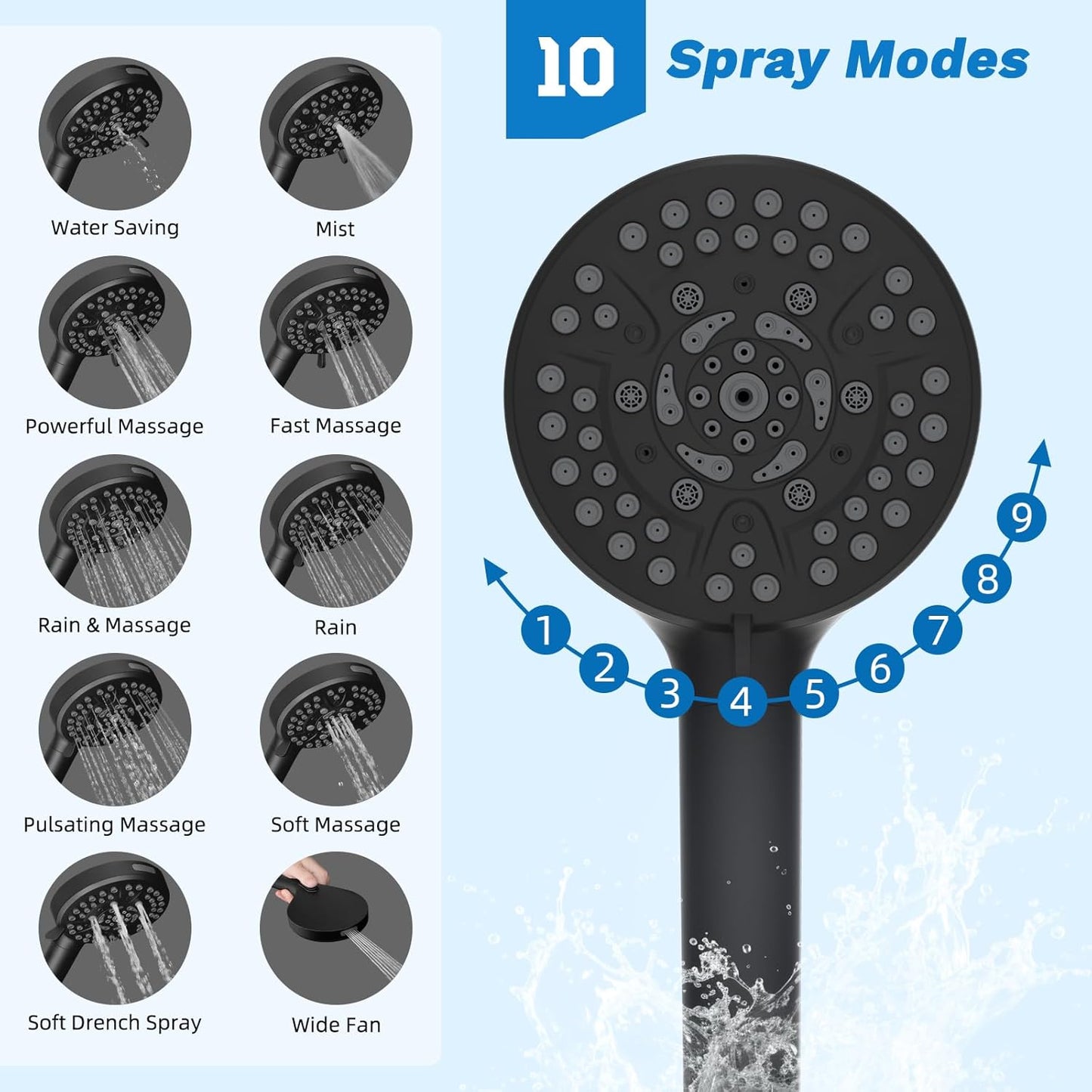 The Rain - Shower Spa Upgrade Kit