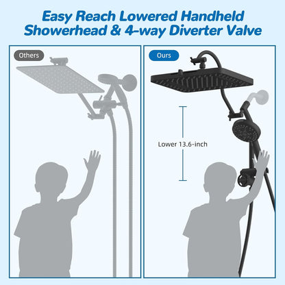 The Rain - Shower Spa Upgrade Kit